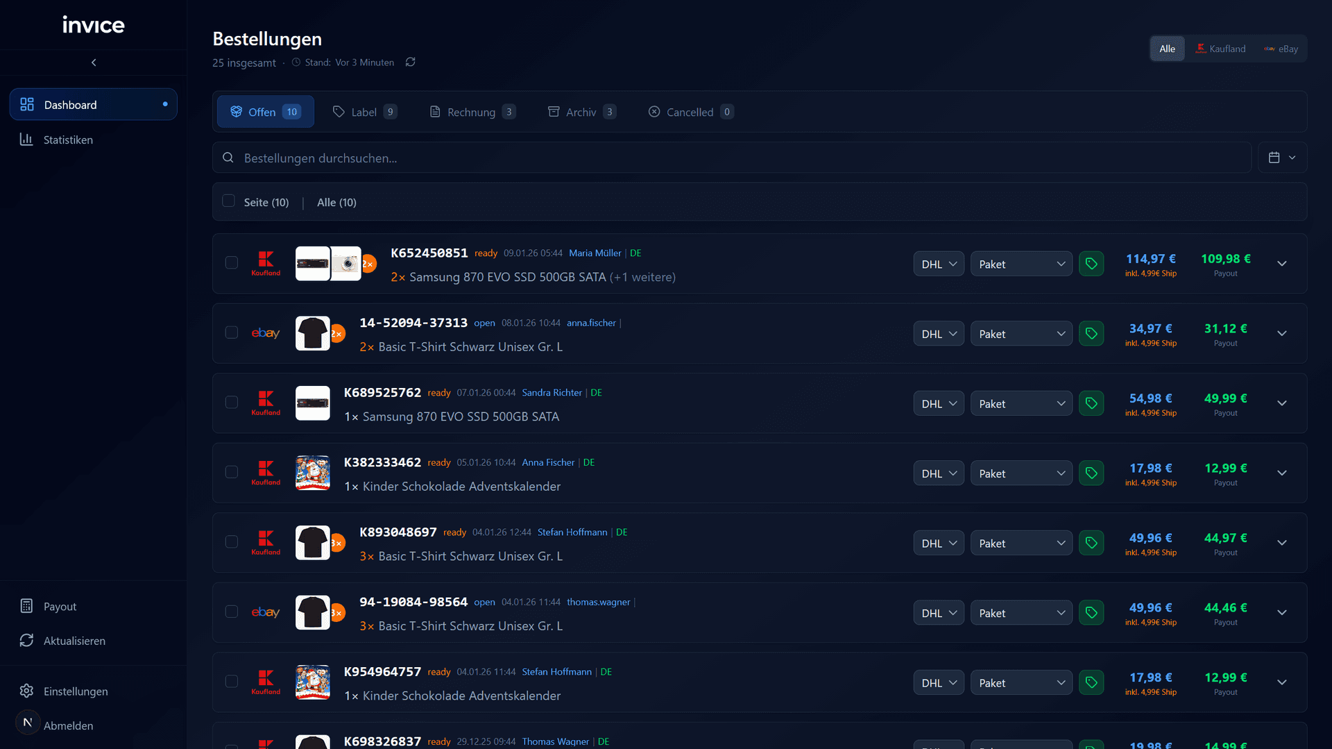 Dashboard-Übersicht mit allen Tabs sichtbar